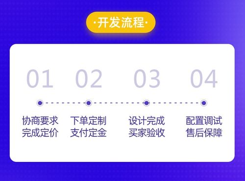 圖 沈陽app開發(fā)公司 限時(shí)進(jìn)行中,抓緊咨詢吧華陽科技 沈陽網(wǎng)站建設(shè)推廣