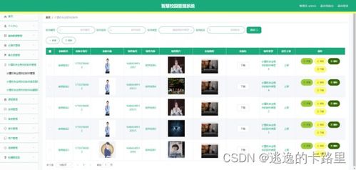 java畢業(yè)設(shè)計(jì) 基于springboot開發(fā)的個(gè)性化定制智慧校園管理系統(tǒng)設(shè)計(jì)與開發(fā) 畢業(yè)論文 附畢設(shè)源代碼