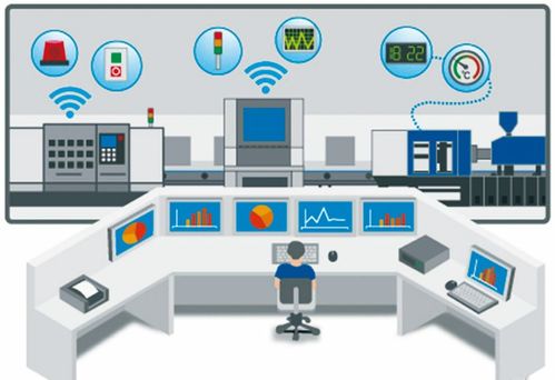 和數(shù)軟件基于區(qū)塊鏈技術(shù)的家佳保成長(zhǎng)體系 打造線(xiàn)上線(xiàn)下聯(lián)動(dòng)的定制化系統(tǒng)