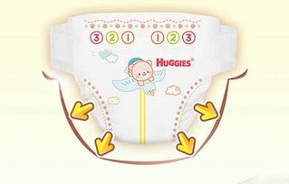 好奇紙尿褲防偽碼位置與尿顯解讀，及系統(tǒng)軟件定制開發(fā)簡(jiǎn)介